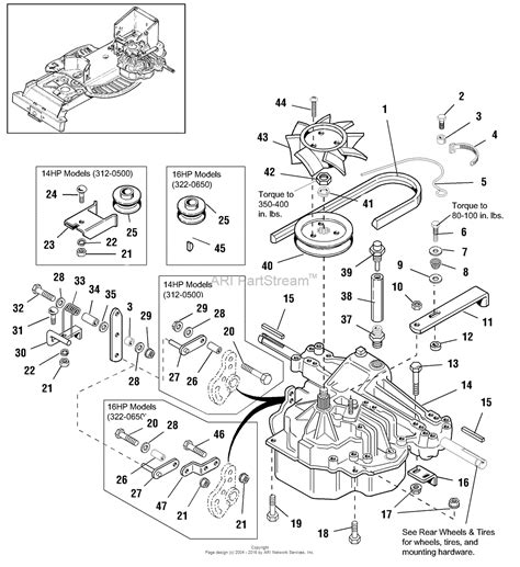 Simplicity Regent Mower Deck Belt Diagram