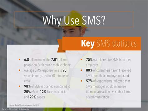 Sms safety communication | PDF