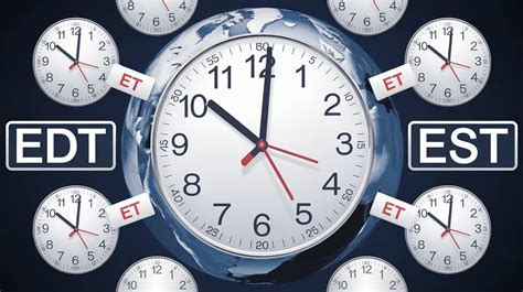 understanding time zones edt  est   explained grammar glow
