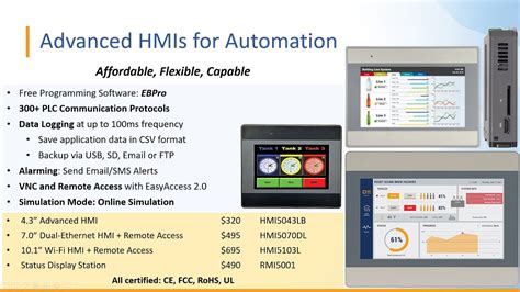 Automation Advanced Maple Systems Advanced Hmi Webinar Youtube