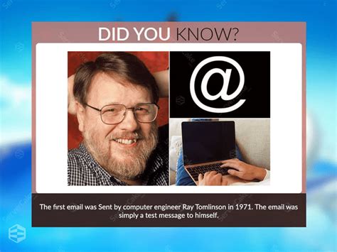 First Network Email Sent By Ray Tomlinson ServerCake