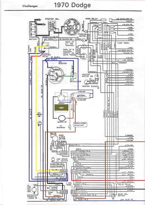 [DIAGRAM] 1971 Dodge Challenger Wiring Diagrams - MYDIAGRAM.ONLINE