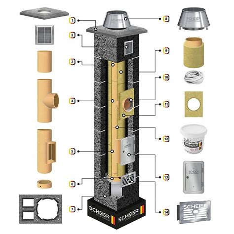 Komin Ceramiczny Scheier Uniwersal Kw Fi M Sklep Internetowy