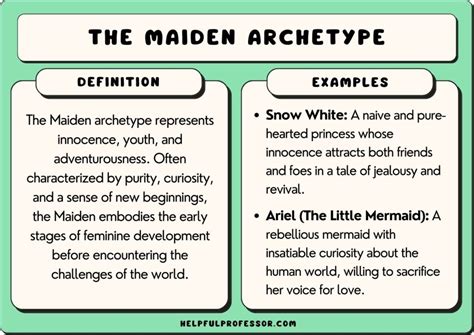 Maiden Archetype: Definition and Examples (2024)