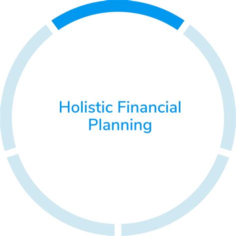Whitman Finance Minor