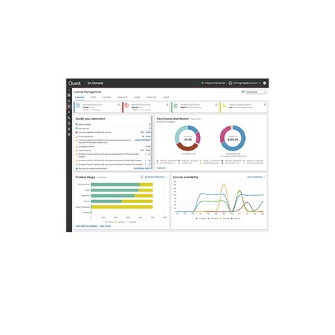 quest data world computer communication  data world