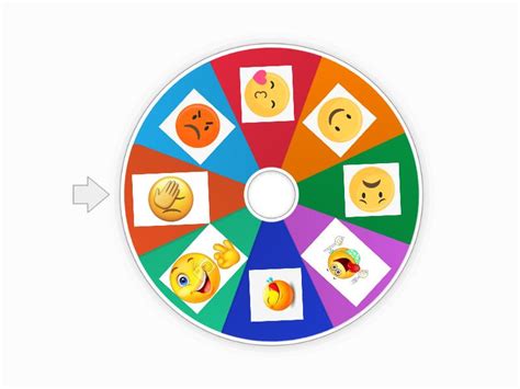 Ruleta De Emociones Random Wheel