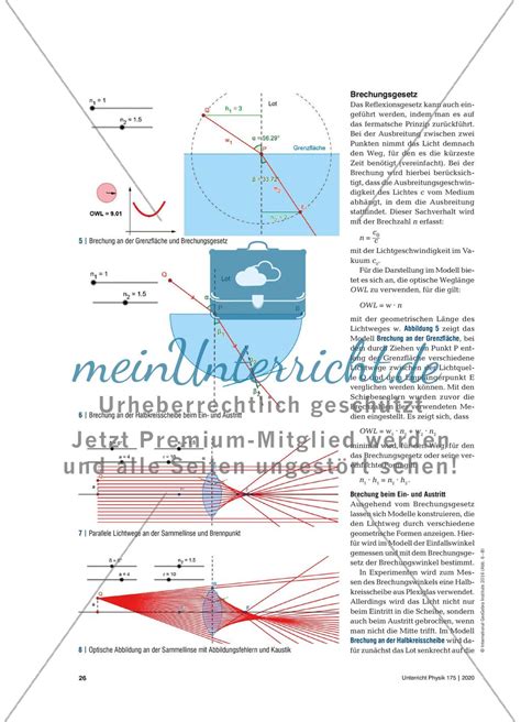 Geometrische Optik Mit Geogebra Dynamische Modelle Zum Virtuellen Und