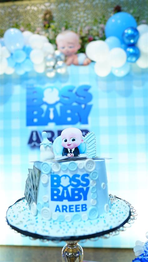 Karachi Birthday Event Planner Karachi