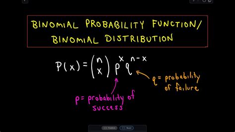 The Binomial Distribution Binomial Probability Function Youtube