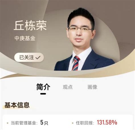 刚刚，2023首只爆款基金来了！ 基金 金融界