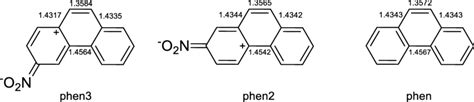 Resonance Structures Of 3 Nitrophenanthrene Phen3 And Download Scientific Diagram