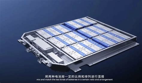 Catl Will Mix Cheaper Sodium Ion Batteries With Lithium For Off