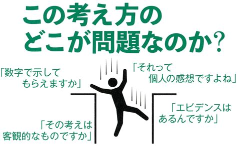 客観性の落とし穴 ちくまプリマー新書 427 村上 靖彦 本 通販 Amazon