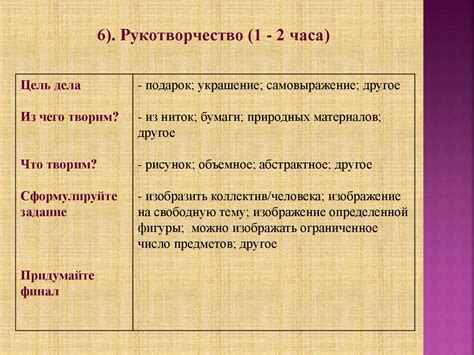 Коллективная творческая деятельность - презентация онлайн