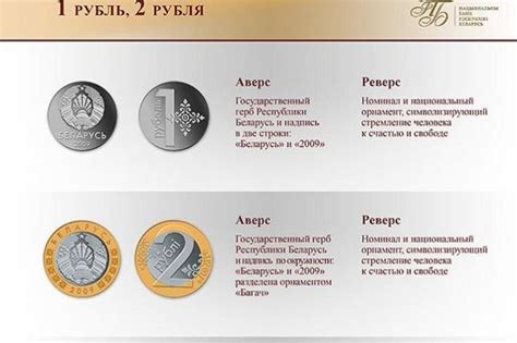 Что можно будет купить на 1 рубль после деноминации? | Деньги ...