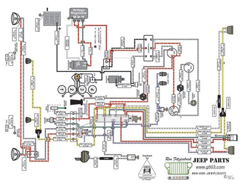 Jeep Cj Wiring Harness Diagram