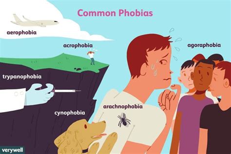 Treatment Of Phobias - HubPages