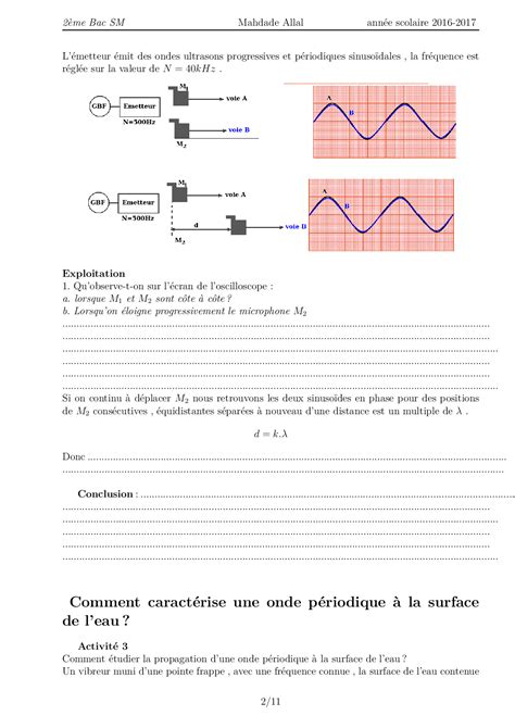 Ondes mécaniques progressives périodiques Activités 1 AlloSchool