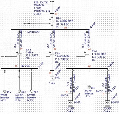 How To Make A Single Line Diagram