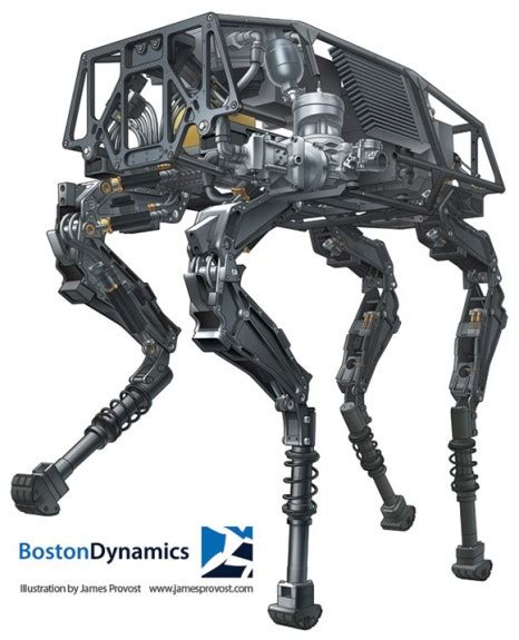 Pentagon’s Big Dog Robot Now Hurls Cinderblocks - Gadizmo.com