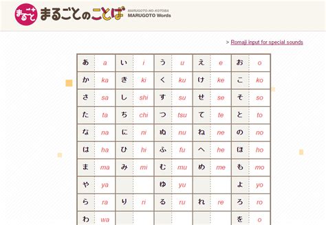 日語50音pdf下載總整理 超實用發音基礎 日語初學者50音基礎教學網站一天學好日文五十音