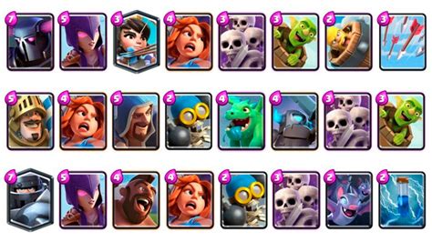 Estos Son Los Seis Mejores Mazos De Clash Royale Para Superar La Arena