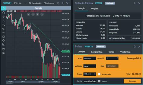 Como Fazer Day Trade Na Nu Invest Em Passos Simples