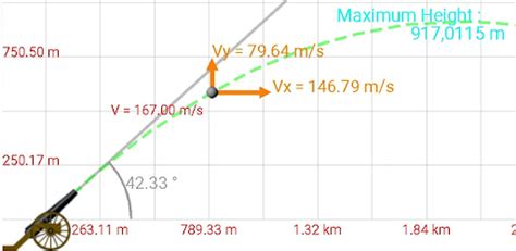 Projectile Motion Simulation with Air Friction - Apps on Google Play