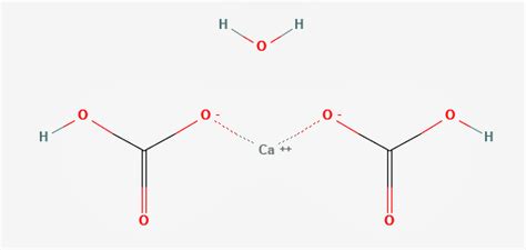 Calcium In Water