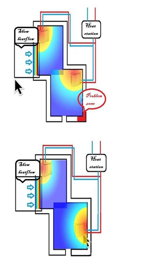 Visualization of recommendations for the user of the course in solving ... 