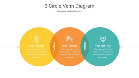 3 Circle Venn Diagram Powerpoint Template In 2023 Venn Diagram