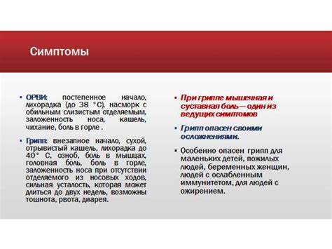 Предупреждение и защита от инфекционных заболеваний. Тема 6.2 ...