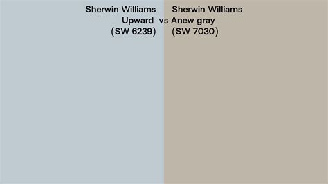 Sherwin Williams Upward Vs Anew Gray Side By Side Comparison