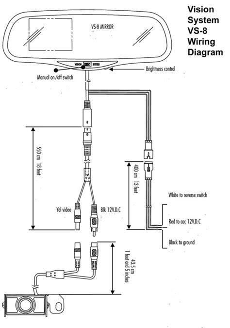 2015 Ford F150 Backup Camera Wiring Diagram Database