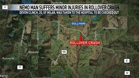 Nemo Man Suffers Minor Injuries In Rollover Crash Ktvo