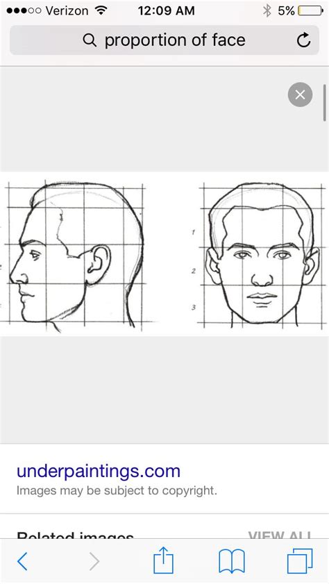 Face grid | Face proportions, Art drawings sketches creative, Face c