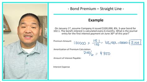 Financial Accounting Lesson 10 18 Straight Line Method Of Bond