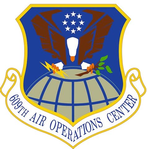 609 Air Operations Center ACC Air Force Historical Research Agency