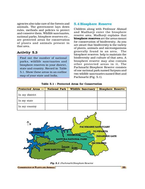 Ncert Book Class Science Chapter Coal And Petroleum Aglasem Schools