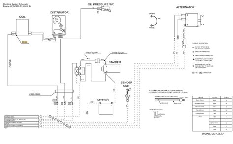 CAT Forklift MCFE GC70K STR Electrical Hydraulic Diagram