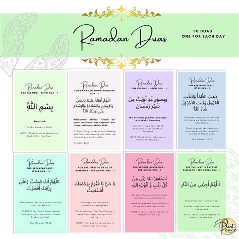 Ramadan Duas / Flash Cards / Ramadan Plannar/ Family Duas/ A Prayer For ...