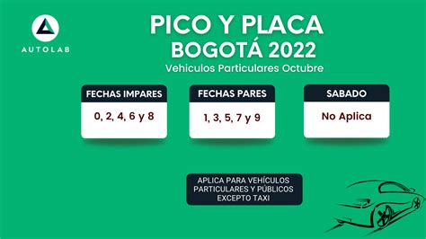 Pico Y Placa Para Particulares Bogotá 2022 Autolab