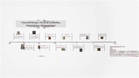 Linea Del Tiempo Fin De La Escol Stica Humanismo Y Renacentismo By