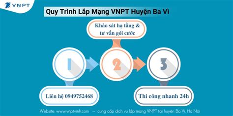 Lắp mạng VNPT huyện Ba Vì nhanh nhất Liên hệ 0949752468