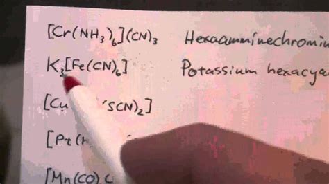 Naming Coordination Compounds 1 Of 2 YouTube