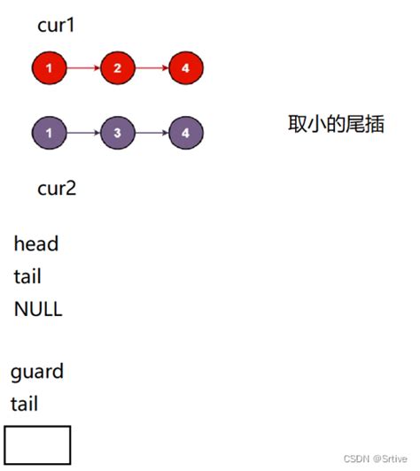 链表面试题1数据结构）若链表存放的关键字序列为13335677 Csdn博客