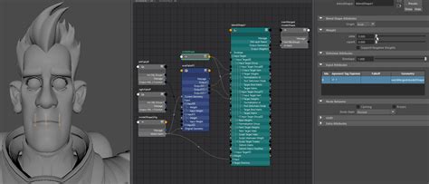 What S New In Maya 2022 Design Consulting