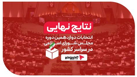 آخرین خبر نتایج انتخابات خبرگان رهبری و مجلس شورای اسلامی در قزوین