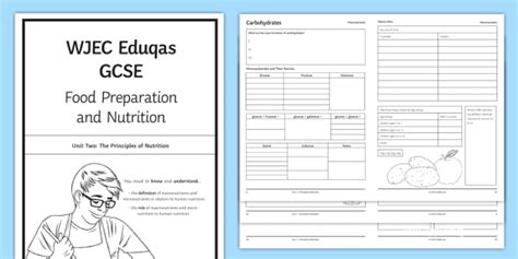 GCSE Food Preparation And Nutrition Unit 2 Principles Of Nutrition